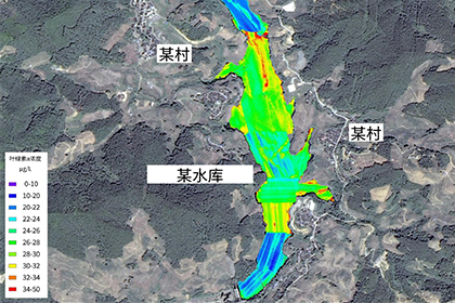 2023年某市面状水质调查项目